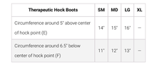 Load image into Gallery viewer, BOT Hock Boots - SOLD IN SINGLES!
